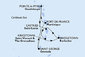 Guadeloupe, Svatý Vincenc a Grenadiny, Barbados, Svatá Lucie, Grenada, Martinik z Pointe-à-Pitre na lodi MSC World Asia